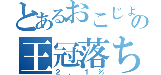 とあるおこじょの王冠落ち（２．１％）