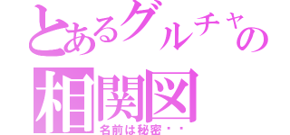 とあるグルチャの相関図（名前は秘密♥️）