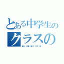 とある中学生のクラスの班（新本 伊藤 樋口 竹村 関）