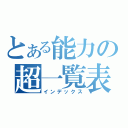 とある能力の超一覧表（インデックス）