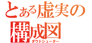 とある虚実の構成図（ダウトシューター）