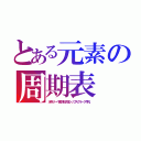 とある元素の周期表（水兵リーベ僕の船７曲シップスクラーク牛乳）