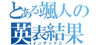 とある颯人の英表結果（インデックス）