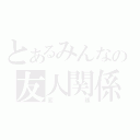 とあるみんなの友人関係（変隊）