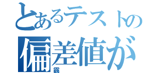 とあるテストの偏差値が３０点台（靏）