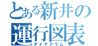 とある新井の運行図表（ダイヤグラム）