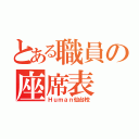 とある職員の座席表（Ｈｕｍａｎ仙台校）