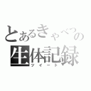 とあるきゃべつの生体記録（ツイート）