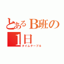 とあるＢ班の１日（タイムテーブル）