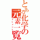 とある化学の元素一覧（エレメント）