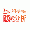 とある科学部の実験分析（アツメロデータ）