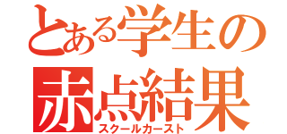 とある学生の赤点結果（スクールカースト）