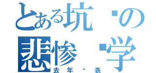 とある坑爹の悲惨开学（去年买表）