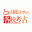 とある統計學の各校考古（台清交穩穩正取）