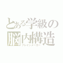 とある学級の脳内構造（ブレインメーカー）