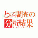 とある調査の分析結果（アンケート）