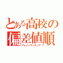 とある高校の偏差値順（ブレインランキング）