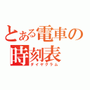 とある電車の時刻表（ダイヤグラム）