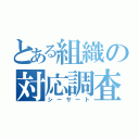 とある組織の対応調査（シーサート）