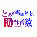 とある霧雨新月の訪問者数（１０００人おめでとう）