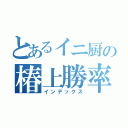 とあるイニ厨の椿上勝率（インデックス）