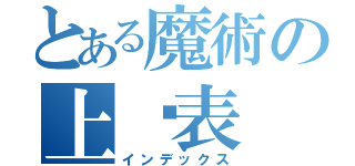 とある魔術の上课表（インデックス）