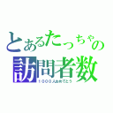 とあるたっちゃの訪問者数（１０００人おめでとう）