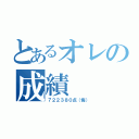 とあるオレの成績（７２２３８０点（悔））