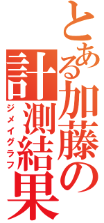 とある加藤の計測結果（ジメイグラフ）