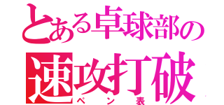 とある卓球部の速攻打破（ペン表）