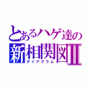 とあるハゲ達の新相関図Ⅱ（ダイアグラム）