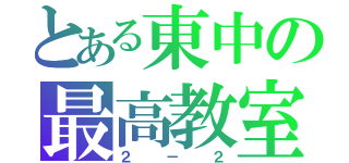 とある東中の最高教室（２－２）