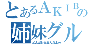 とあるＡＫＩＢＡの姉妹グループ（どんだけ出るんだよｗ）