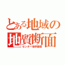 とある地域の地質断面（センター地学基礎）