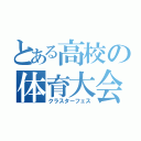 とある高校の体育大会（クラスターフェス）