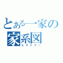 とある一家の家系図（ヒストリー）