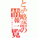 とある略語の情報一覧（データベース）