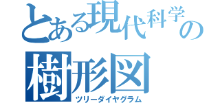 とある現代科学の樹形図（ツリーダイヤグラム）