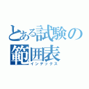 とある試験の範囲表（インデックス）