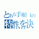 とある手順１の特性を決める（特性要因図）