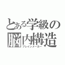 とある学級の脳内構造（ブレインメーカー）