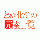 とある化学の元素一覧（とある化学の元素一覧）