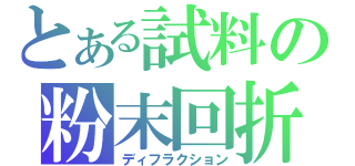 とある試料の粉末回折（ディフラクション）