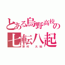 とある烏野高校の七転八起（澤村 大地）