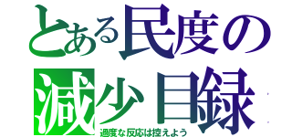 とある民度の減少目録（過度な反応は控えよう）