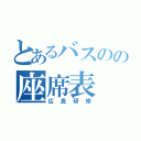 とあるバスのの座席表（広島研修）