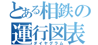 とある相鉄の運行図表（ダイヤグラム）