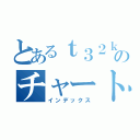 とあるｔ３２ｋのチャート生成（インデックス）