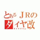 とあるＪＲのダイヤ改正（ダイヤグラム）