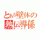 とある壁体の熱伝導係数（Ｗ ／ ㎡・Ｋ）